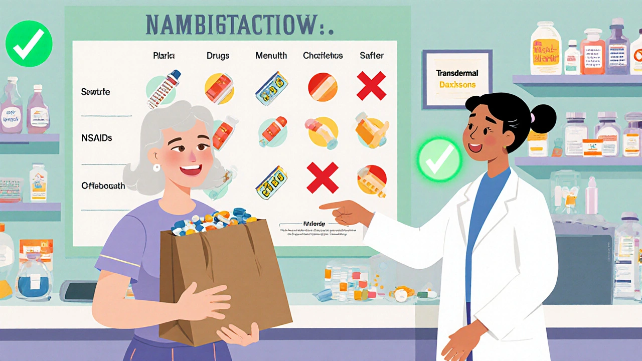 Post-Menopausal Women and Medication Changes: What You Need to Know for Safety