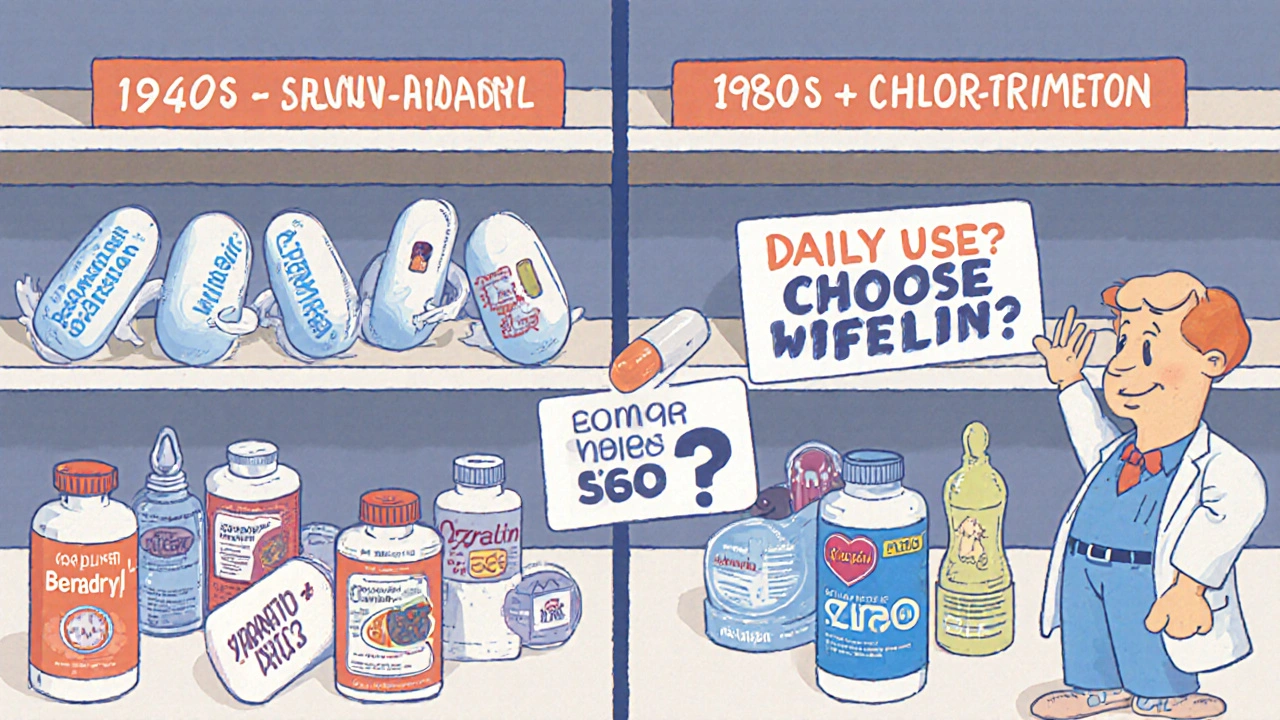 Pharmacy shelf comparing old drowsy antihistamines with modern non-drowsy ones.
