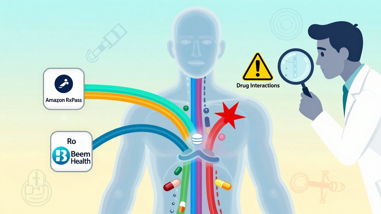 Transparent body with medication streams from apps, warning icon glowing red between conflicting drugs.